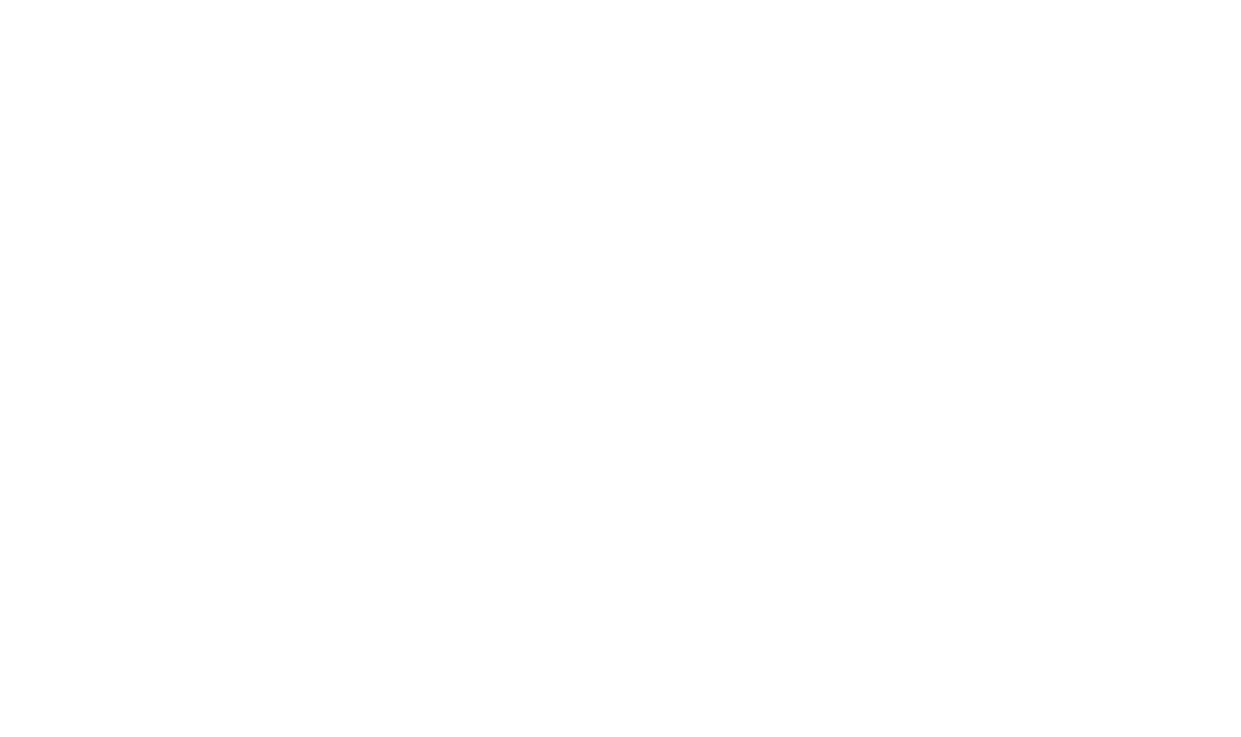 ITCS Group